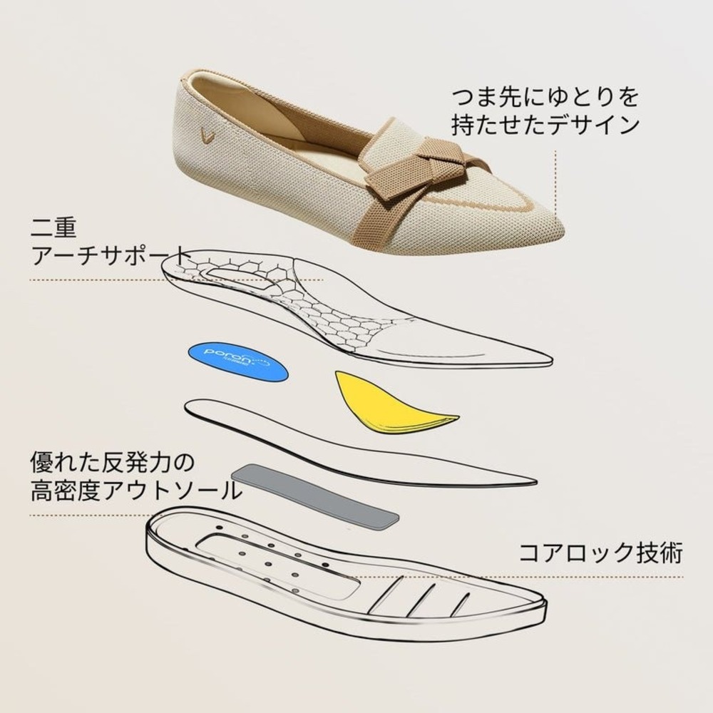 VIVAIA Michelle 2.0 Pointed Toe Bow Loafers Knit Comfort Flats EU 40.5 US 9.5 - Picture 6 of 15